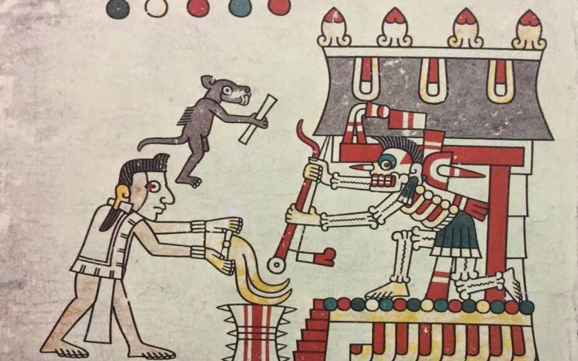 Día de los muertos: a dónde iban los muertos en el México prehispánico - El  Sol de México | Noticias, Deportes, Gossip, Columnas