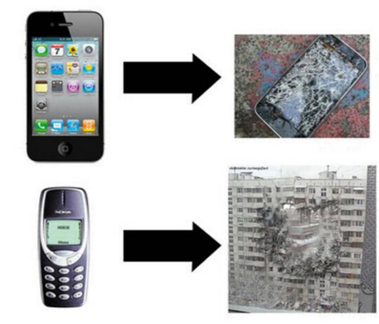 Es cierto que va a regresar el indestructible Nokia 3310 en plena era de  los smartphones? - BBC News Mundo
