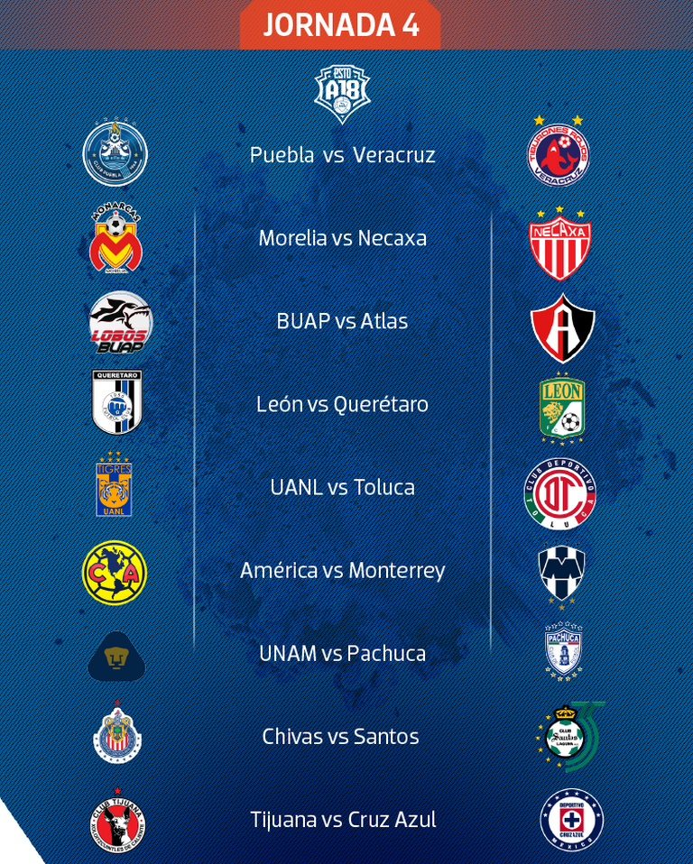 Find Out 50+ Truths About Rol De Juego Liga Mx 2018 They Missed to Let ...