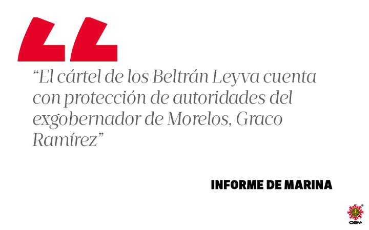 Guacamaya Leaks: Marina liga al fiscal de Morelos con el narco