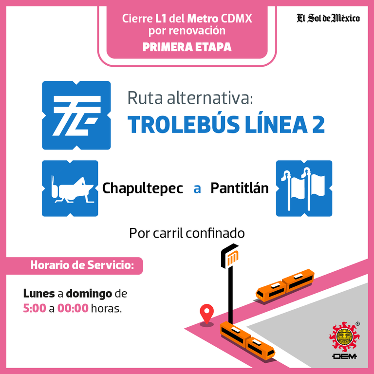L1 del Metro CDMX: ¿cuáles son las alternativas de transporte ante cierre  de línea rosa? - El Sol de México | Noticias, Deportes, Gossip, Columnas