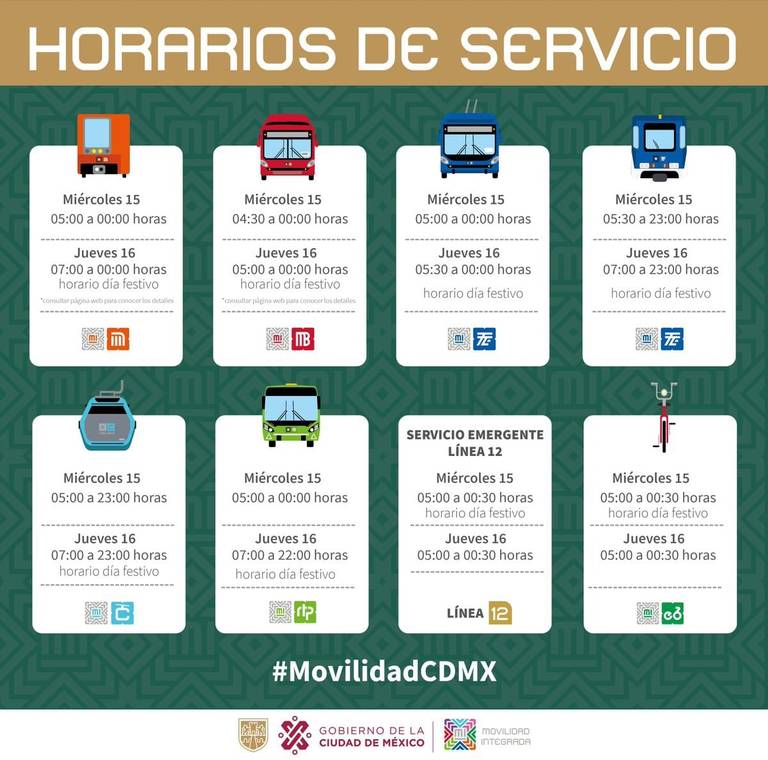 Horarios de metro, metrobús y suburbano para 15 y 16 de septiembre - El Sol  de México | Noticias, Deportes, Gossip, Columnas