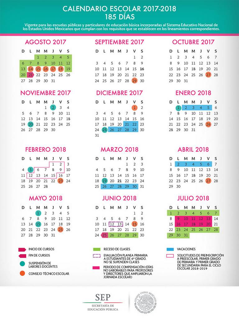 Lista de útiles escolares de la SEP de preescolar y primaria - El Sol de  México